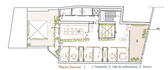 Tercera planta biblioteca