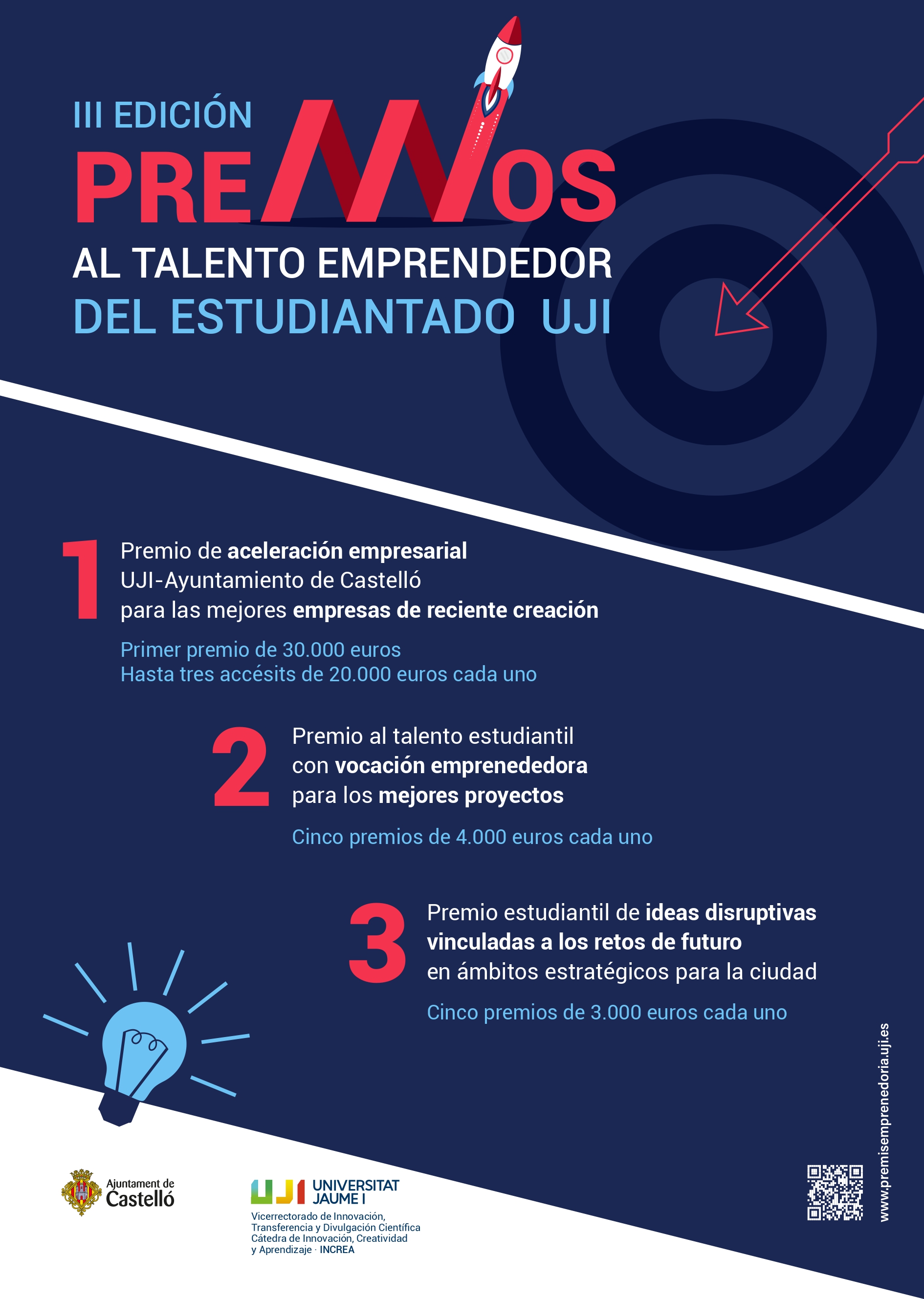 III EDICIÓN PREMIOS AL TALENTO EMPRENDEDOR DEL ESTUDIANTADO UJI